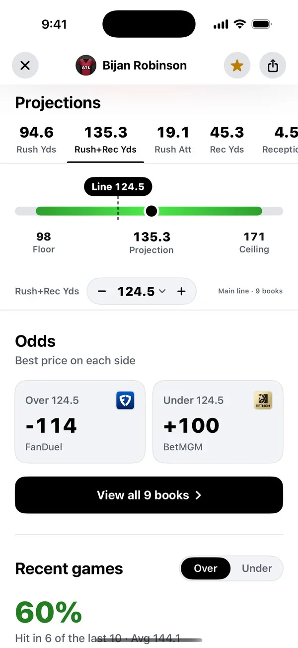 A player's projections in OPTIMAL: floor, projection and ceiling against the line, and the best price on each side