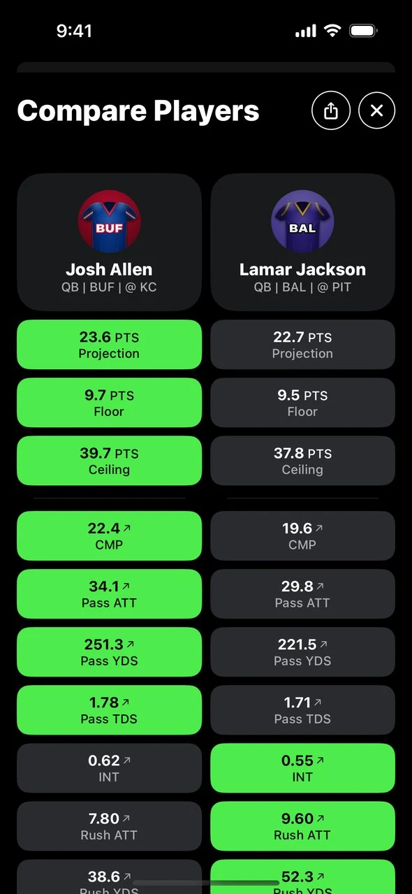 Compare Players screen with projection, floor and ceiling side by side