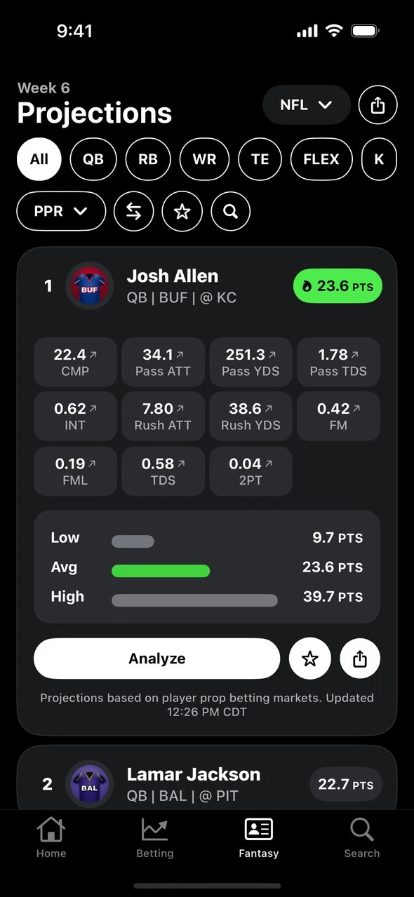 Fantasy tab projections with stat tiles and a low, average and high range