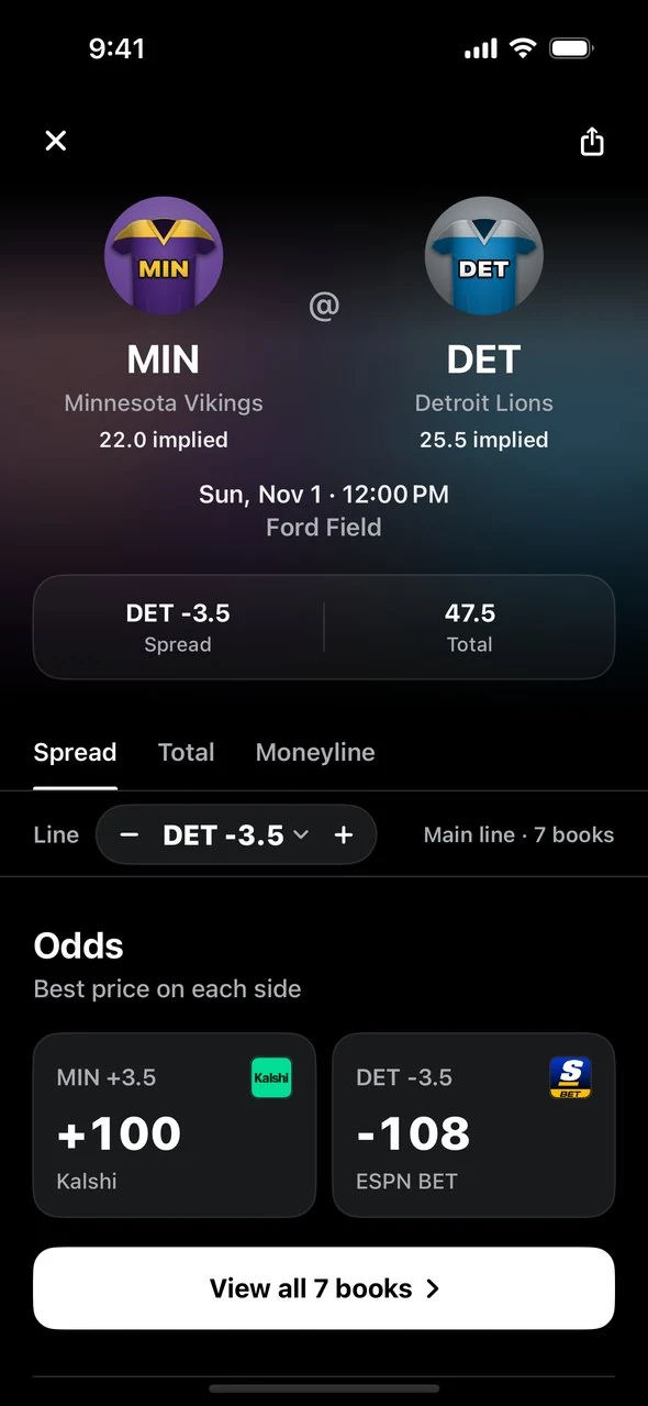 Game page with spread, total and moneyline tabs and the best price on each side
