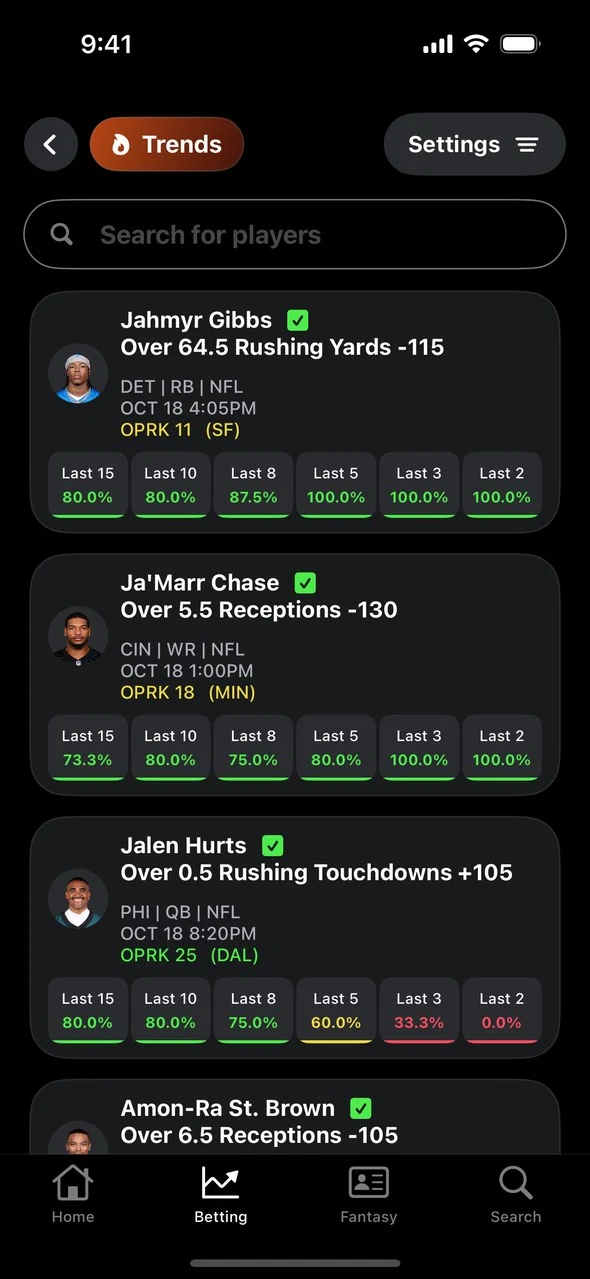 Trends list of players with hit rates over their recent games